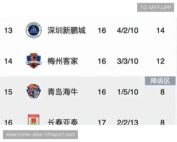 季后赛最新排名公布，紧张激烈！，季后赛得分榜最新排名